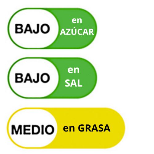 Semaforo nutricional